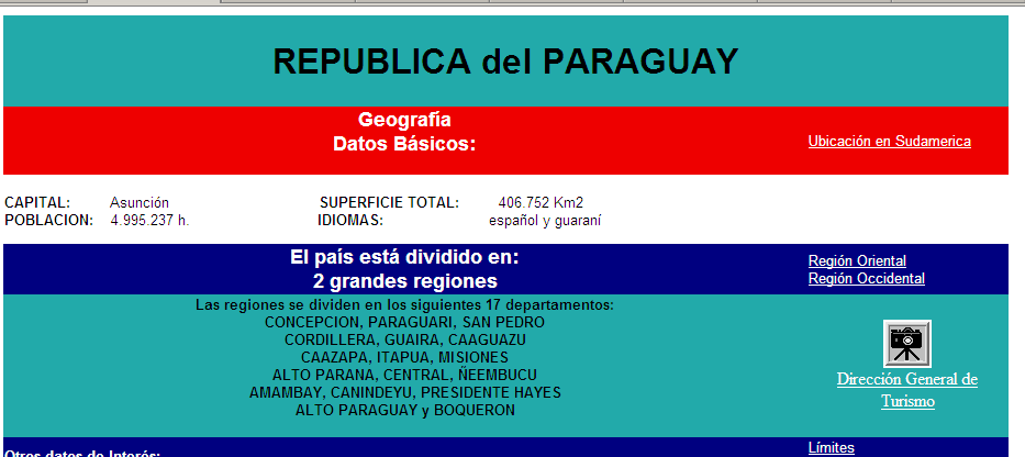 República del Paraguay | Recurso educativo 34469