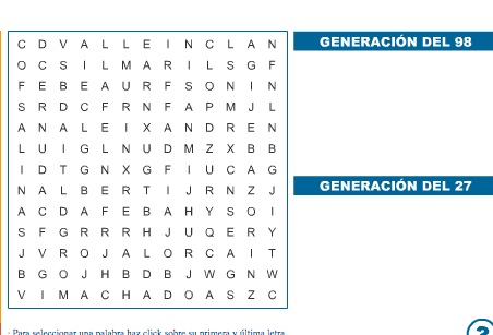 Autores de la generación del 98 y del 27 | Recurso educativo 36062