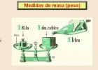 Medidas de masa (peso) | Recurso educativo 38010