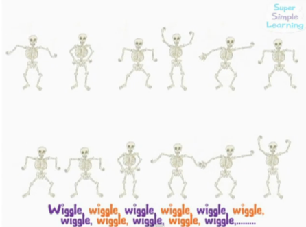 The Skeleton Dance | Recurso educativo 42120