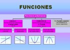 Funciones (rectas y parábolas) | Recurso educativo 42654
