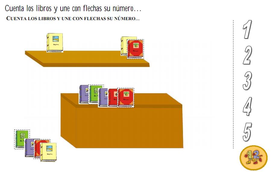 Ficha: Cuenta los libros | Recurso educativo 47855