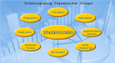 Understanding stakeholder groups | Recurso educativo 53600