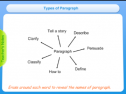Types of paragraph | Recurso educativo 55947