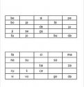 Bingo de sílabas directas (en mayúsculas) | Recurso educativo 58091
