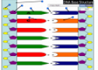 DNA base structure | Recurso educativo 60365