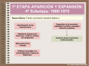 Proceso de Industrialización de España | Recurso educativo 18354
