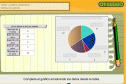 Las gráficas de sectores | Recurso educativo 30389