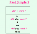 Past simple | Recurso educativo 64313