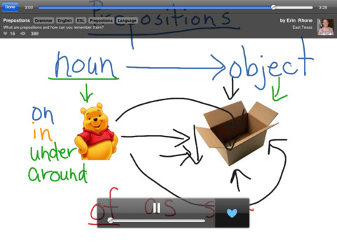 ShowMe interactive whiteboard | Recurso educativo 74581