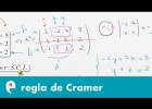 Regla de Cramer (ejercicio 2) | Recurso educativo 109491