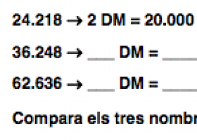 Els nombres de 5 xifres | Recurso educativo 403539