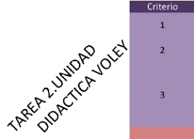 criterios_evaluacion_T2.png | Recurso educativo 675880