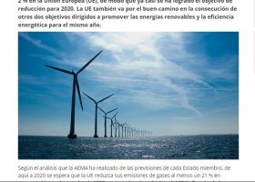 Estadísticas y datos sobre medio ambiente en Europa | Recurso educativo 725354