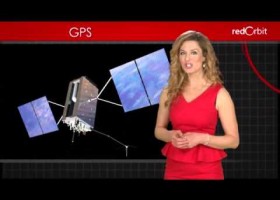 What is GPS? | Recurso educativo 725410