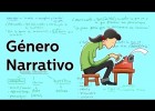 Ejercicios de Género Narrativo - Ejercicios de Introducción a la Narrativa | Recurso educativo 738896