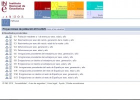 Proxeccións de poboación 2014-2029 | Recurso educativo 745062