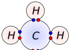 L'enllaç covalent | Recurso educativo 753677