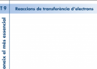 Reaccions de transferència d'electrons | Recurso educativo 755503