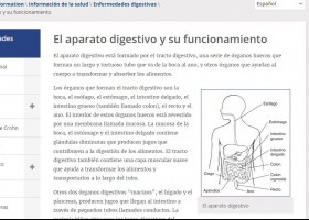 El aparato digestivo y su funcionamiento | NIDDK | Recurso educativo 760563