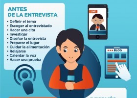 Consejos para nuestras entrevistas | Recurso educativo 774815