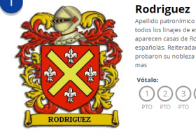 Escudos e historia de los apellidos - Coats of arms and history of surnames | Recurso educativo 774996