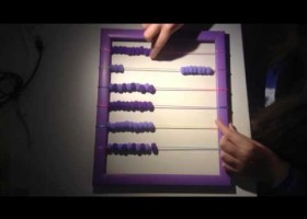 Com utilitzar un abac? | Recurso educativo 775952