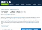 Datos estatísticos de  Amazon | Recurso educativo 785277