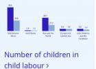 What is child labour (IPEC) | Recurso educativo 787966