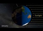 Les estaciones y el movimiento de translación de la Tierra | Recurso educativo 788143