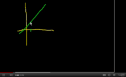 Video: Derivatives (1) | Recurso educativo 71862