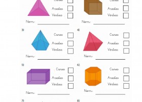 Cares, vèrtex i arestes | Recurso educativo 772510